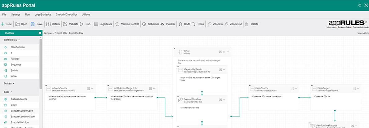 appStrategy Enterprise-scale Data Management Portal
