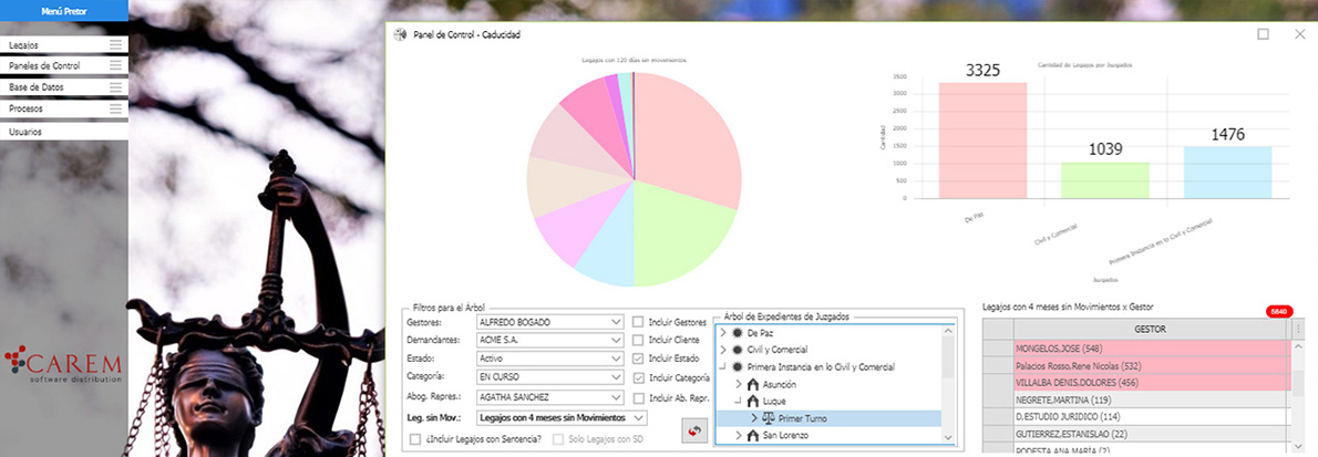 Pretor Efficient Management of Court Records